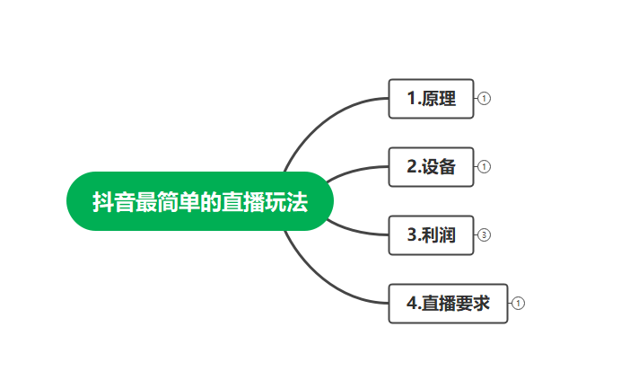 20230829182857-64ee38e985baa