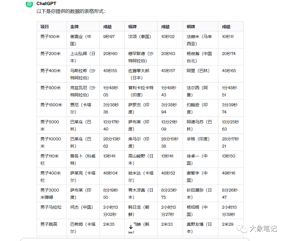4ffce04d92a4d6cb21c1494cdfcd6dc1-255
